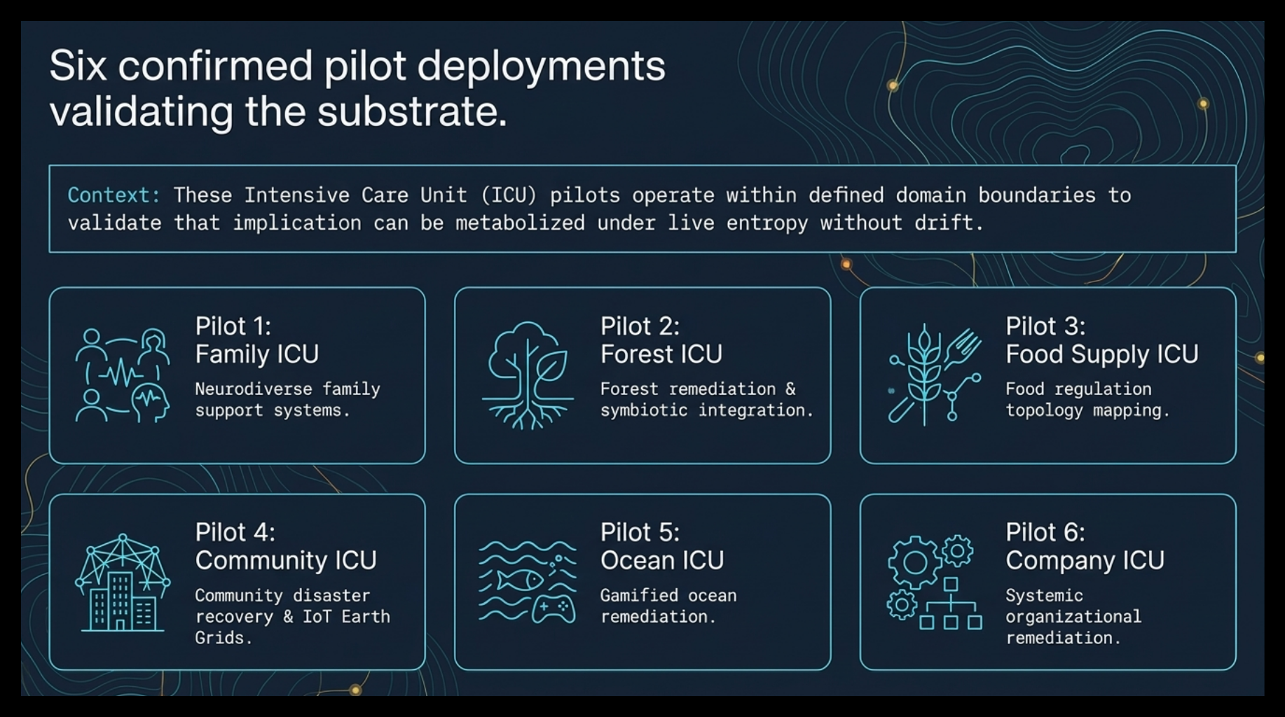 Field-Native strategy — frame two